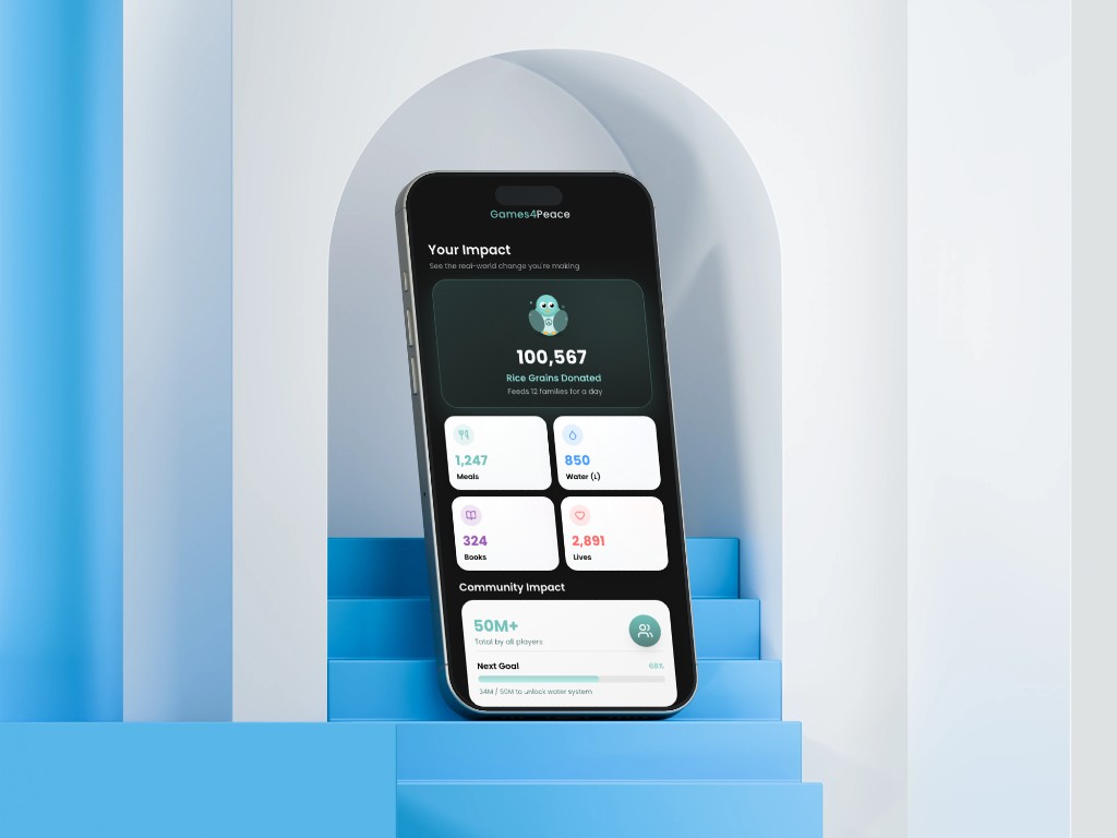 Turning Casual Play into Measurable Social Impact case study preview